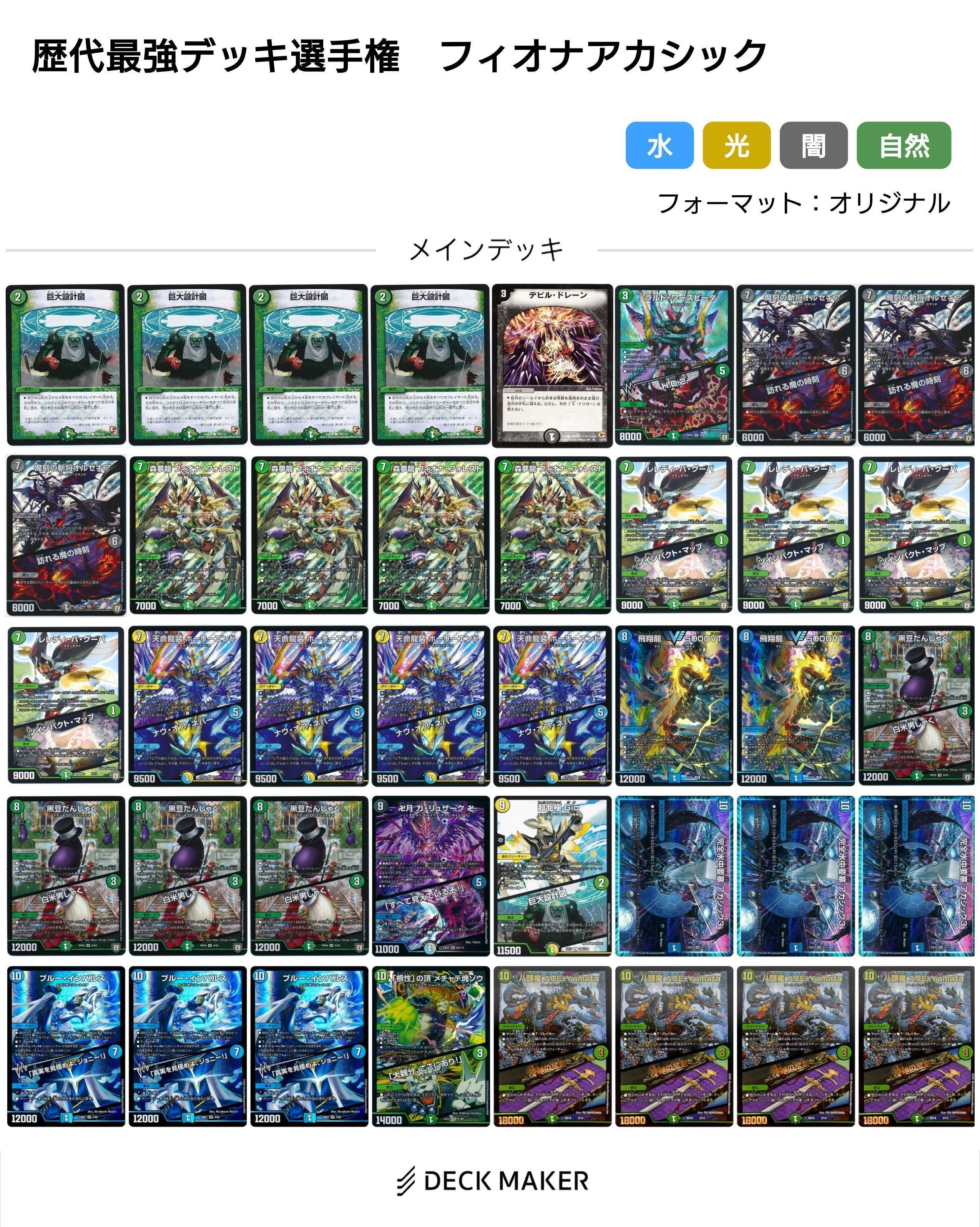 フィオナアカシック（ネバー殿堂前）【デュエマ歴代最強デッキ⑬】｜れもん