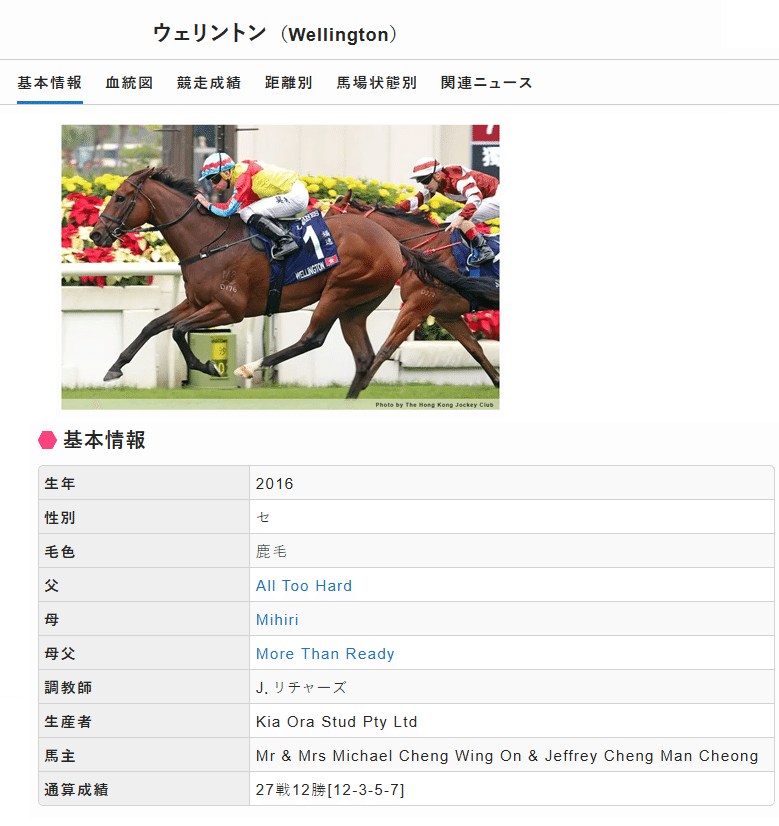 2025スプリンターズステークスポスター｜日本サイン競馬会