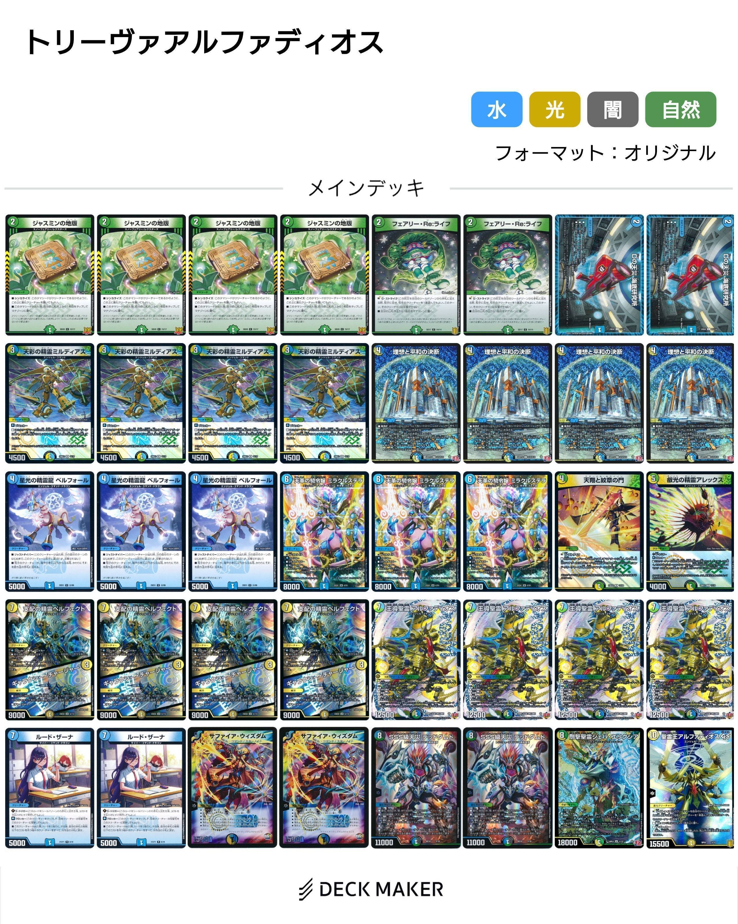 トリーヴァアルファディオスについてのレポート【全文無料】｜ツバメガエシ