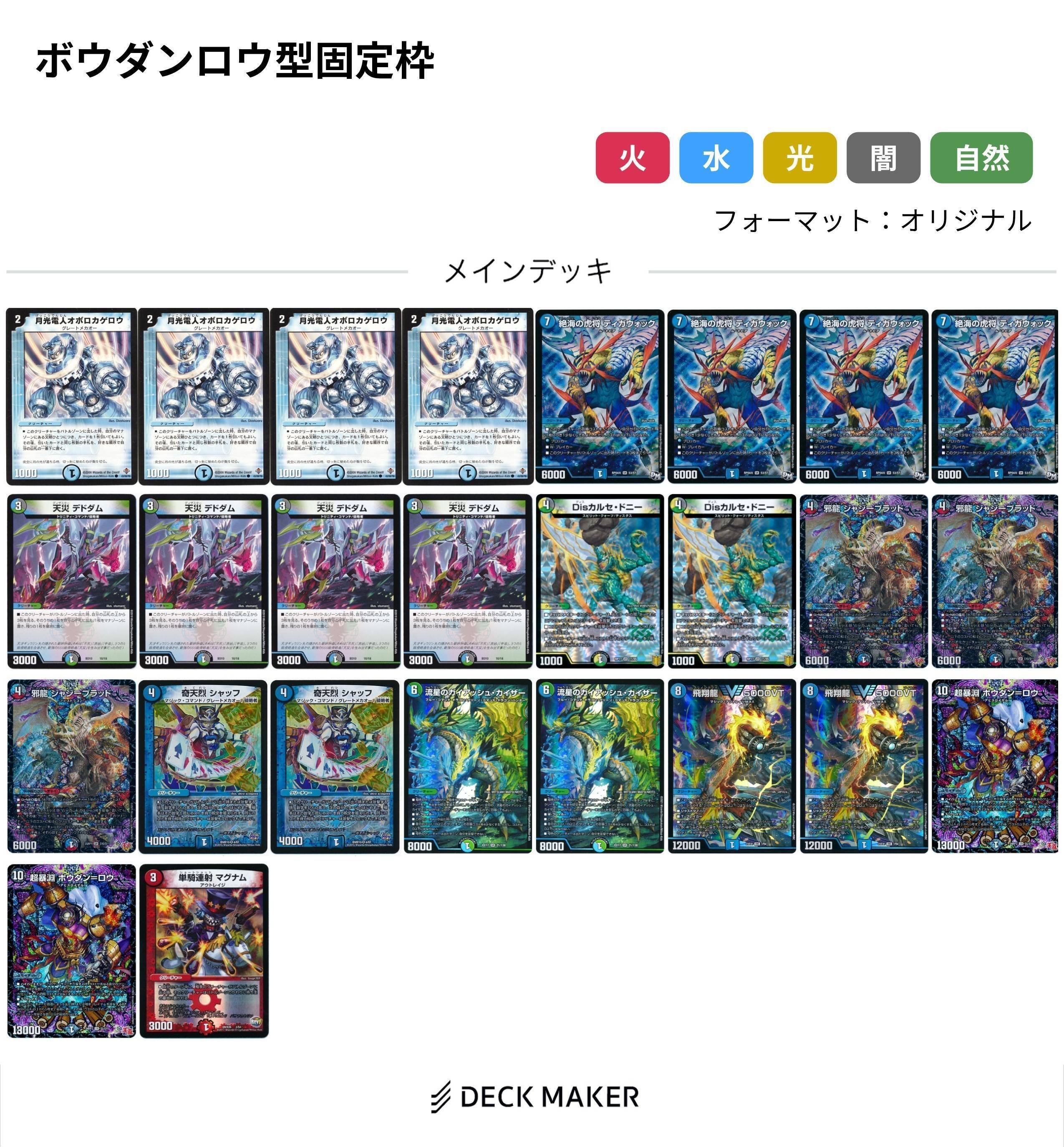 ボウダンロウオボロティガウォックver2について｜那由多