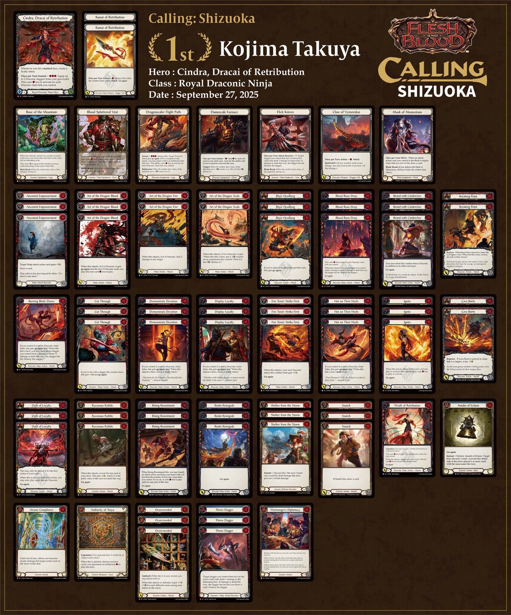 今日から勝てる！シンドラ 徹底解説・プレイガイド決定版！大丈夫