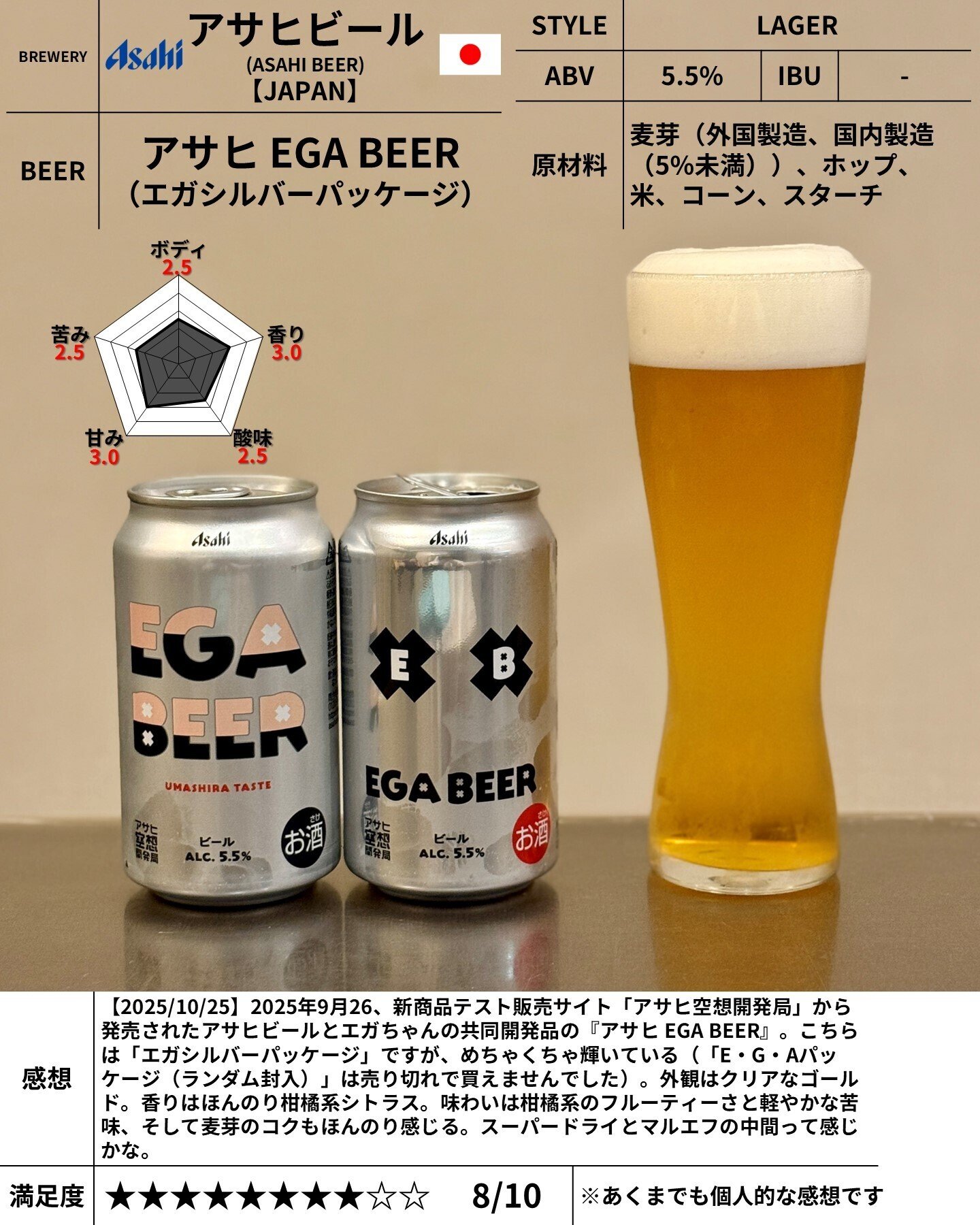 アサヒビールの「アサヒ EGA BEER（エガシルバーパッケージ