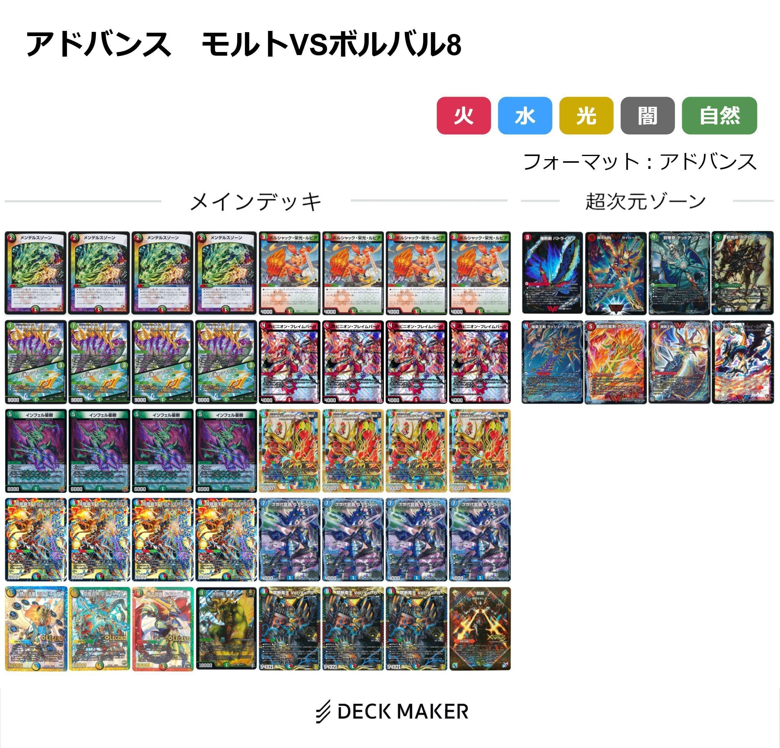 シータモルト 超次元なし デュエマ シータモルト シータモルト(超次元