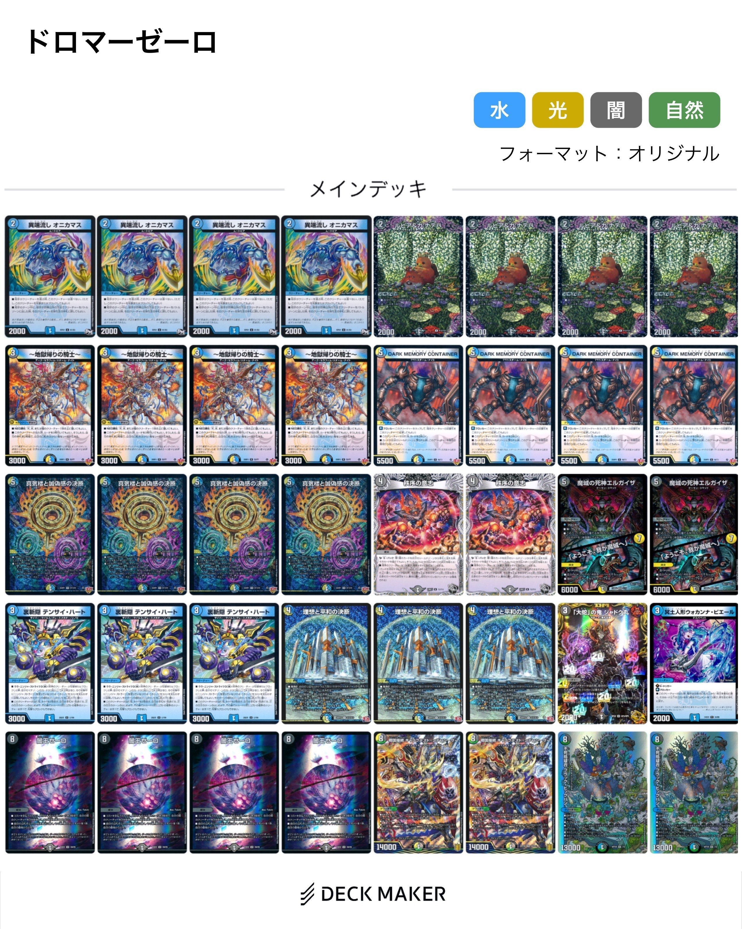 1ヶ月間ドロマーゼーロを使い続けて(10/10〜11/9)｜ISE(いせ)