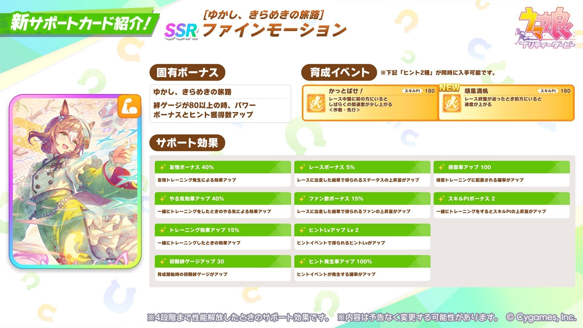 ウマ娘】SSRエアグルーヴ（スピード）＆SSRファインモーション（パワー