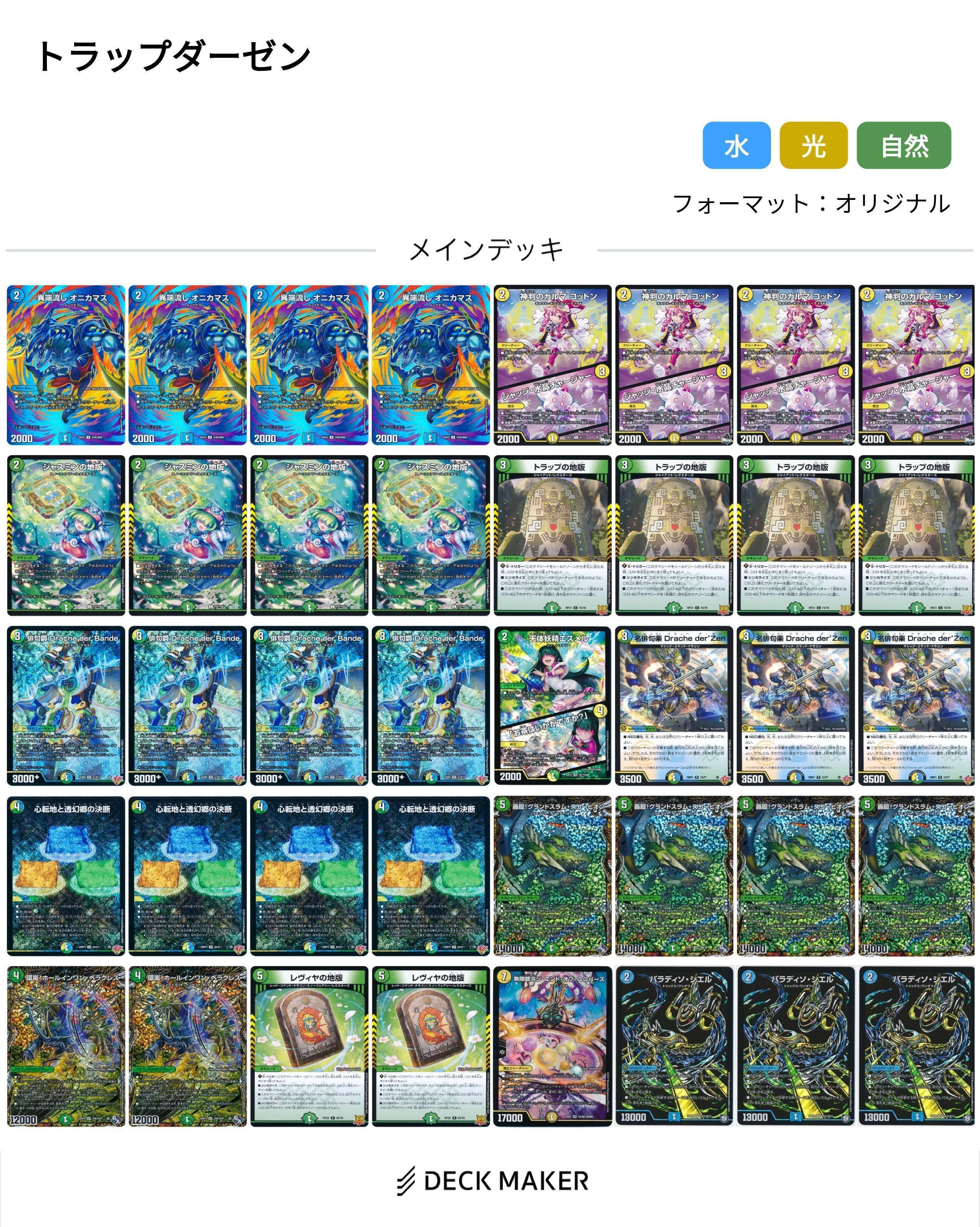 ダーゼンループの解説｜レモンティー