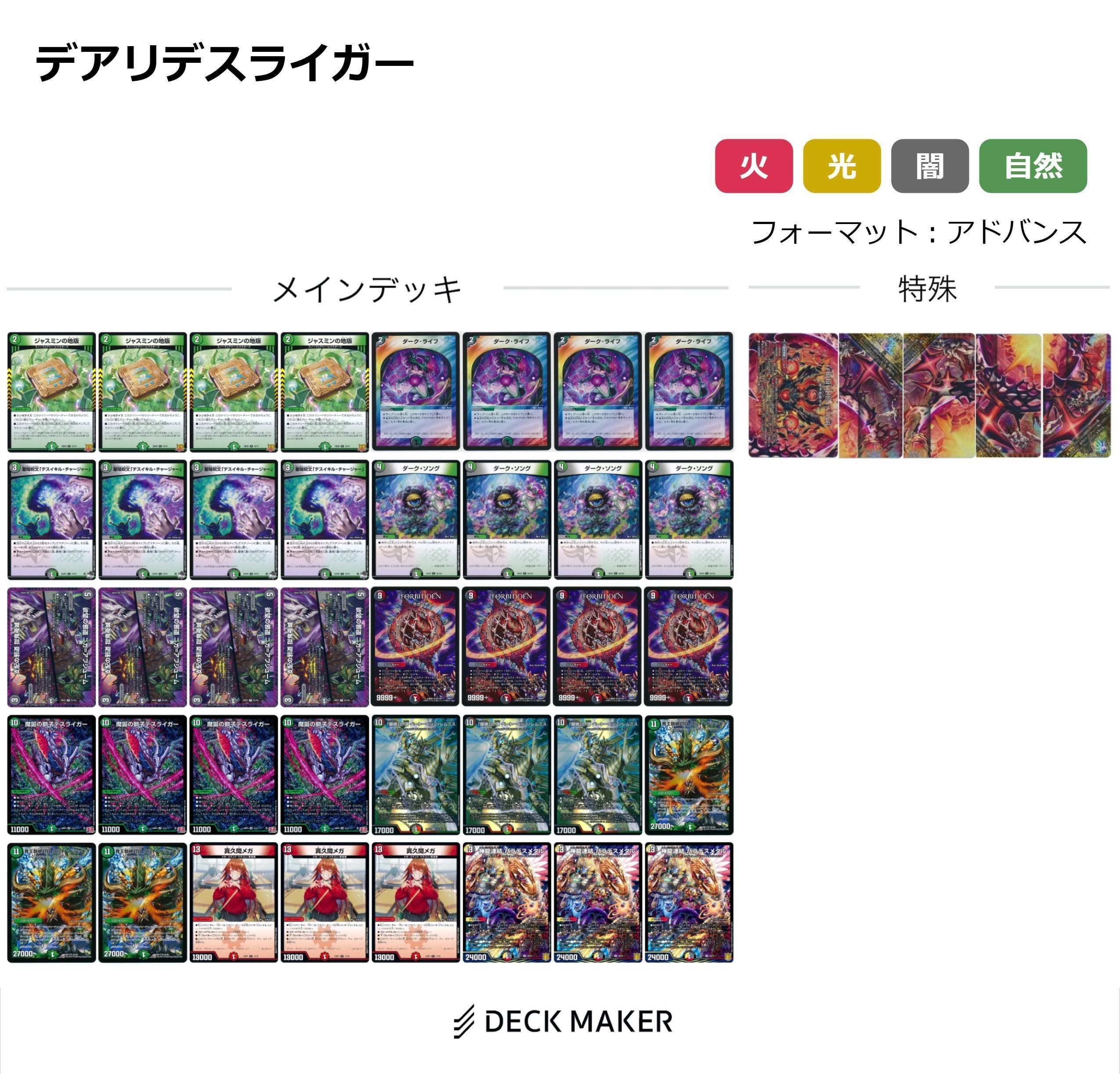 同名の別人よりツインパクトの方が嬉しい【NemoKyouのデッキ投稿 No.22