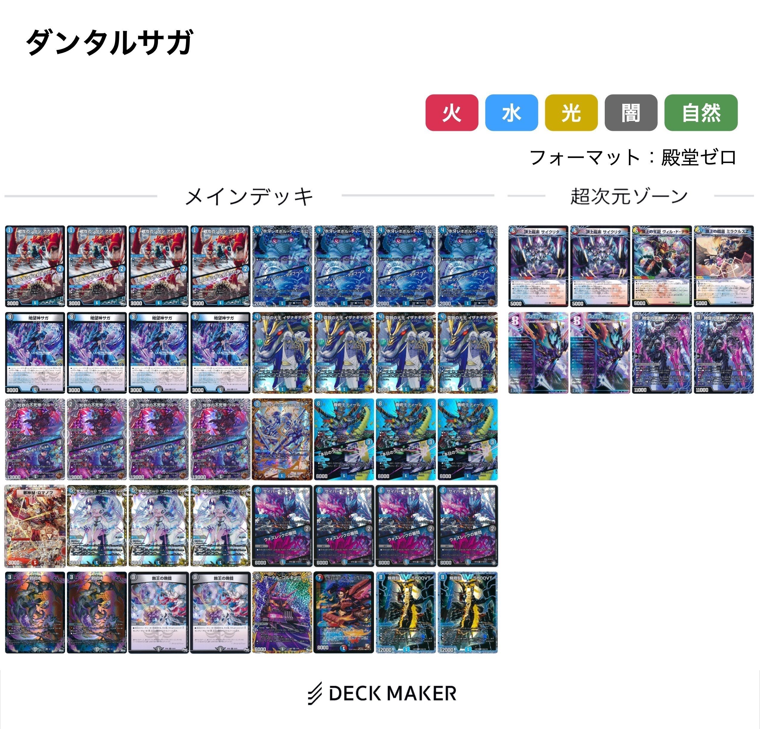 メルカリ便/匿名配送】jo退化 当時構築 殿堂ゼロ ゲートボール デッキ