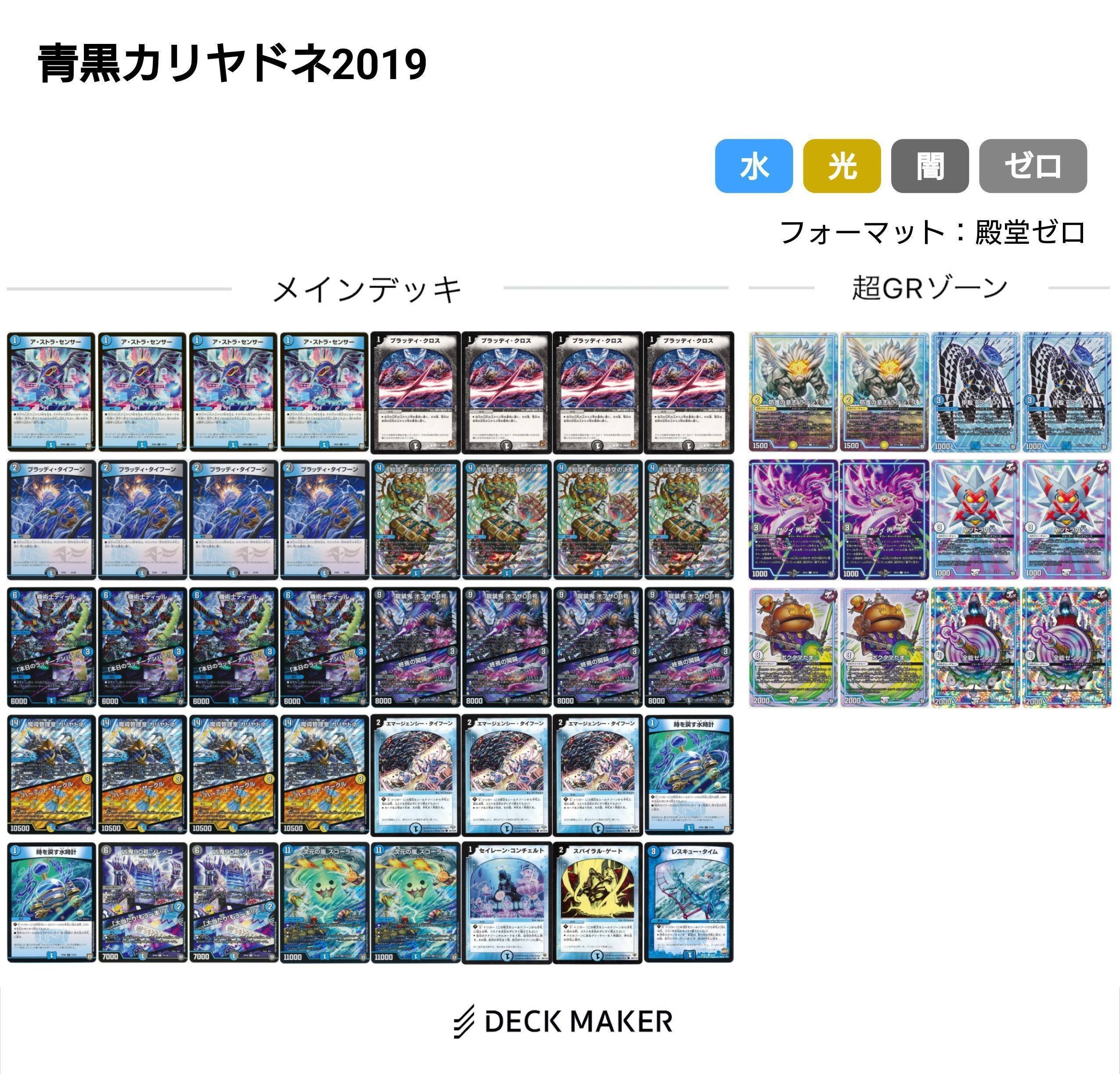 超天編メモ｜クロネコ