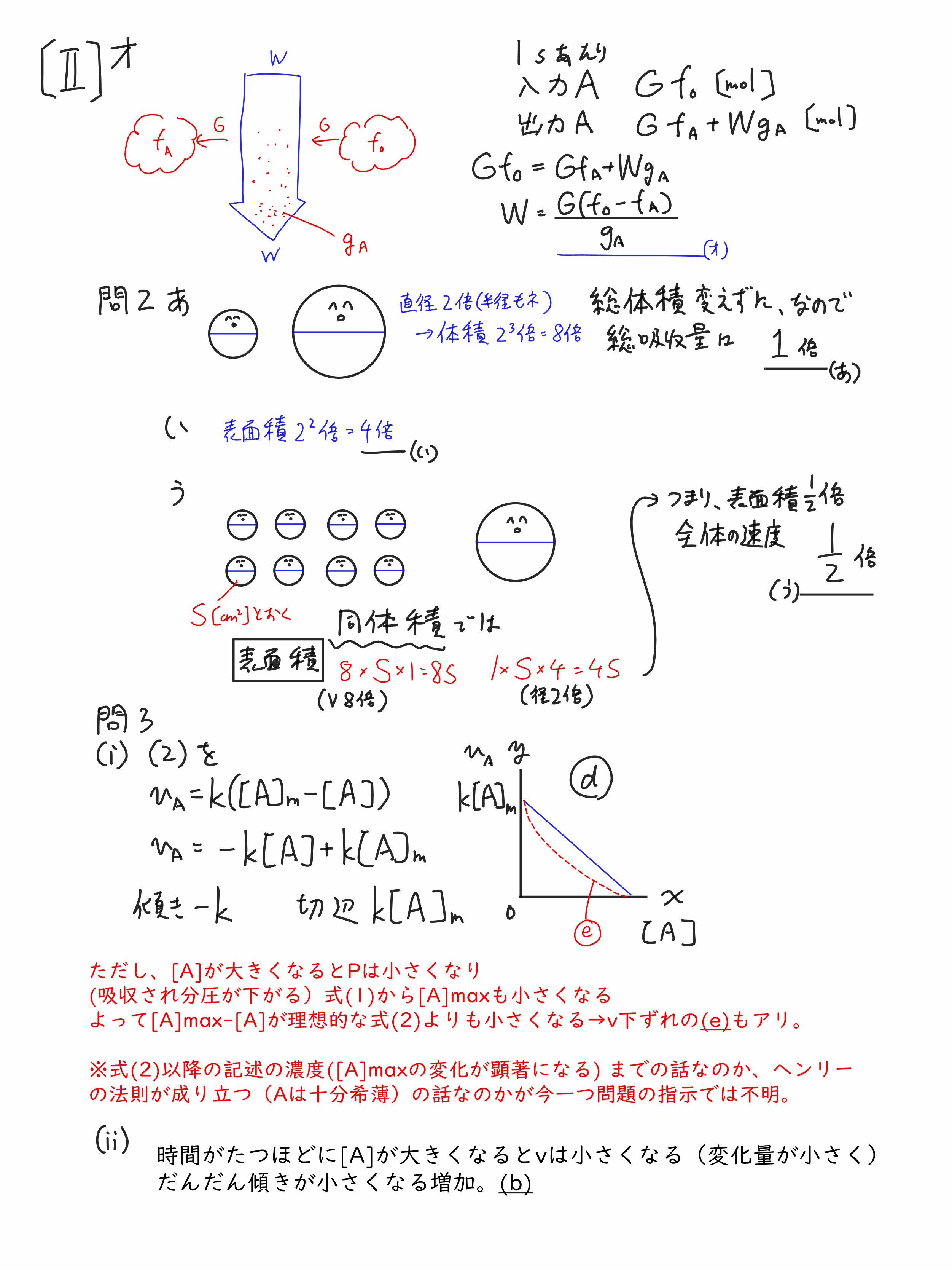 2024京都大学入試問題二次試験 化学 解答解説｜宮元一賢⌬Miyamol