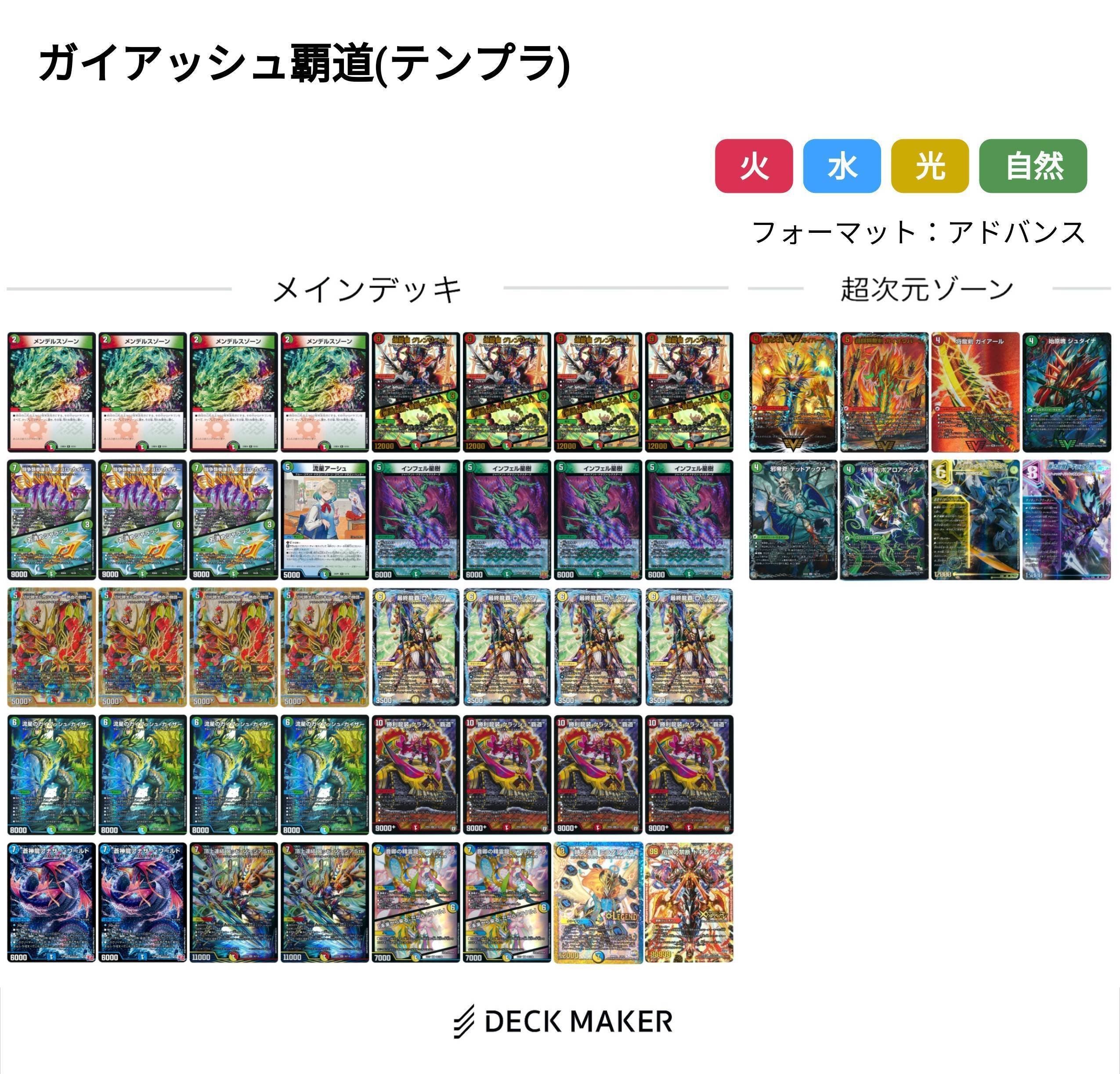 リリアング型サバキZ解説｜たこ焼きそば。