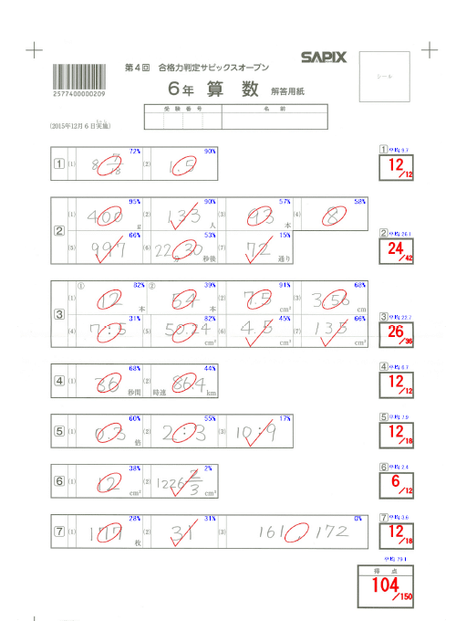 ㉒A サピックス SAPIX 6年 合格力判定サピックスオープン 4回分セット