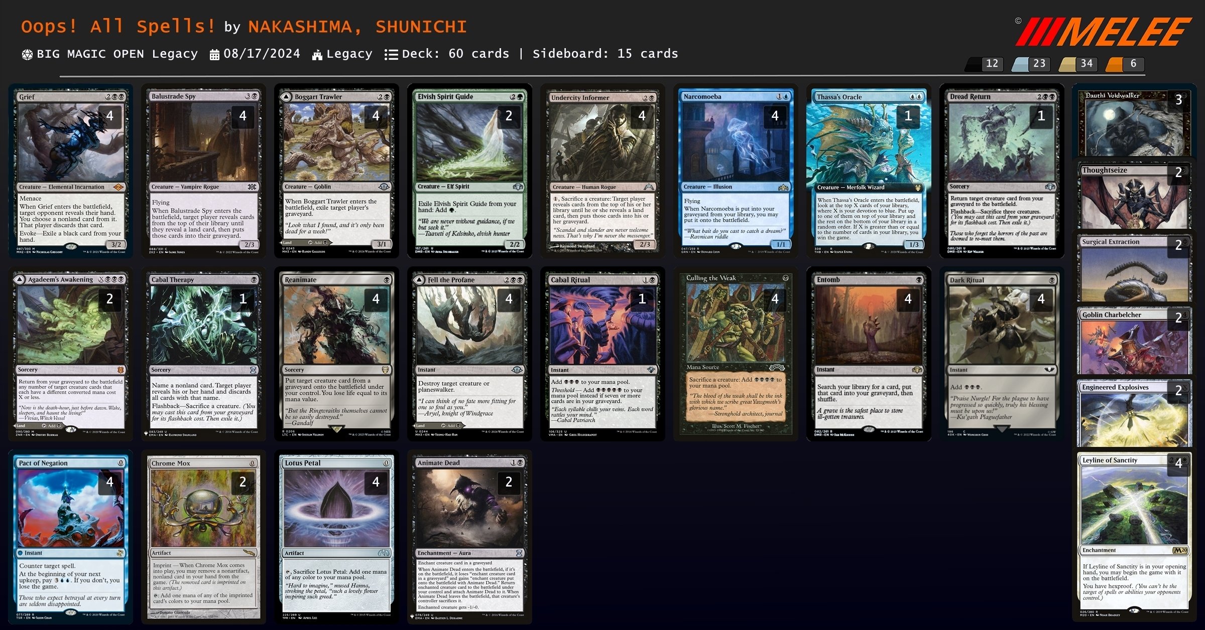 BIG MAGIC Open Vol.13 TOP8に残ったスパイの話｜泣島