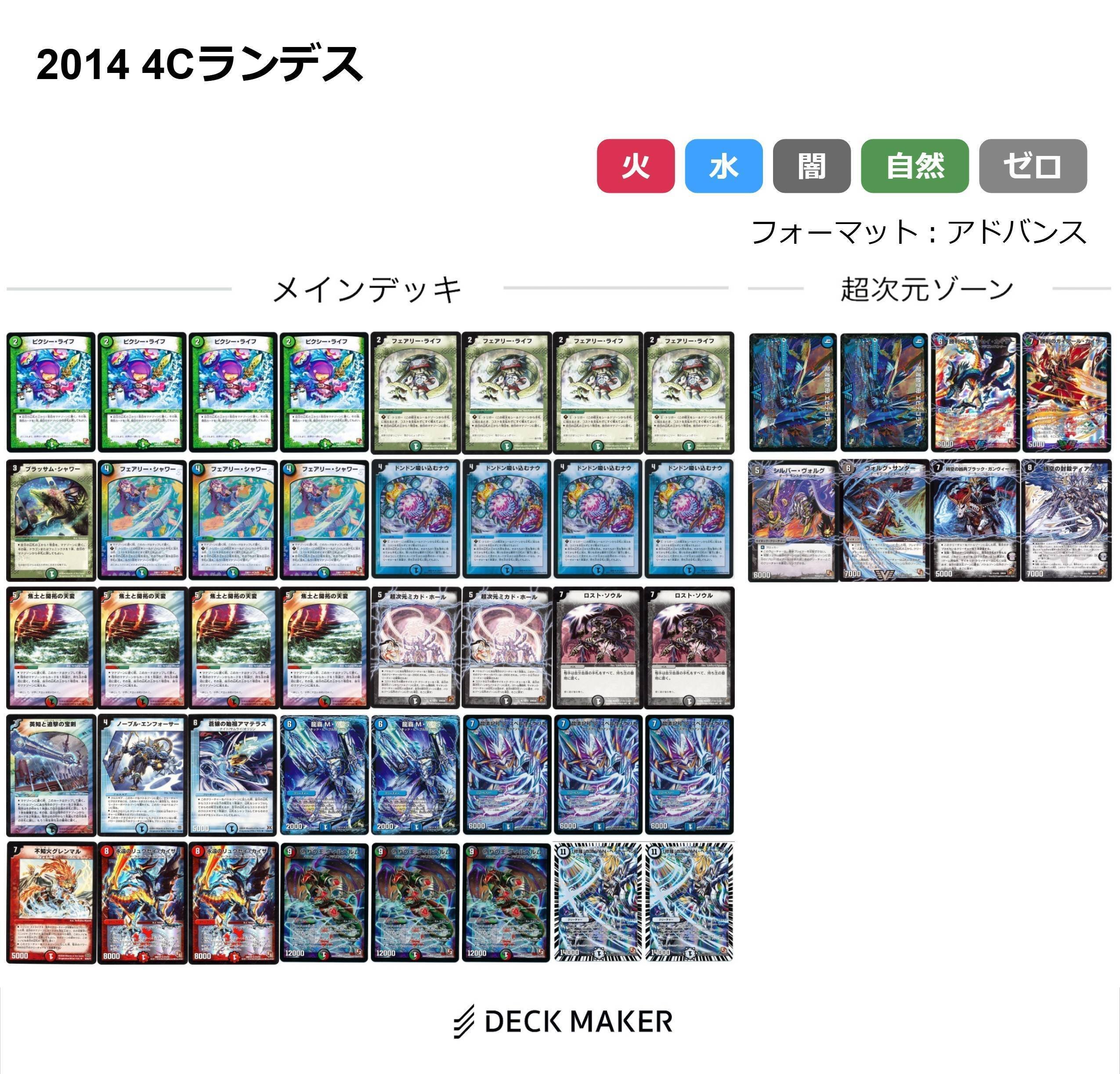 デュエマ】ドラゴン・サーガ前期のすゝめ【ゲートボール】｜肉寄りの魚