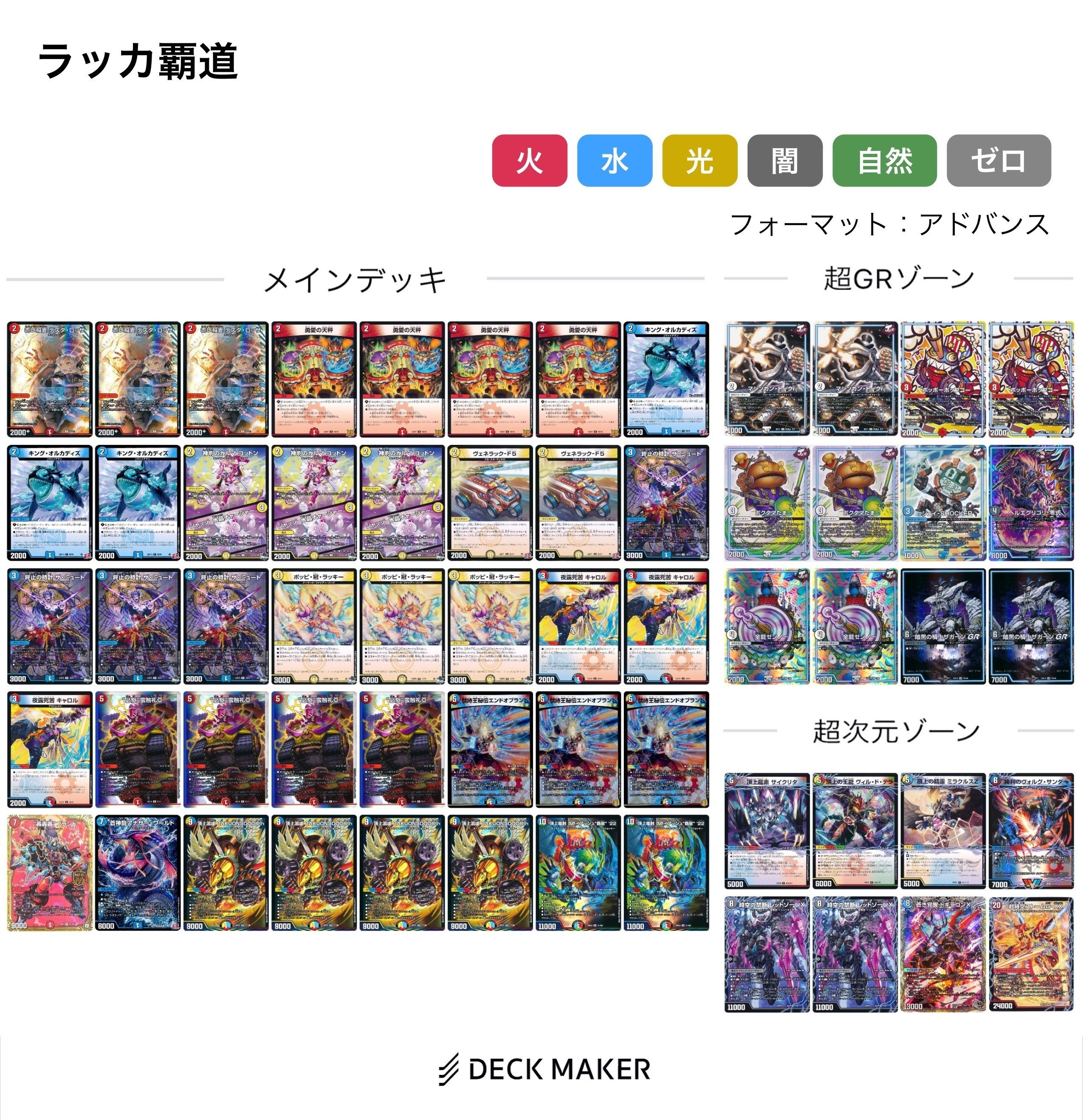 GPベスト8】カジュアル勢の赤黒デーモン・コマンドとGPの話【全文無料