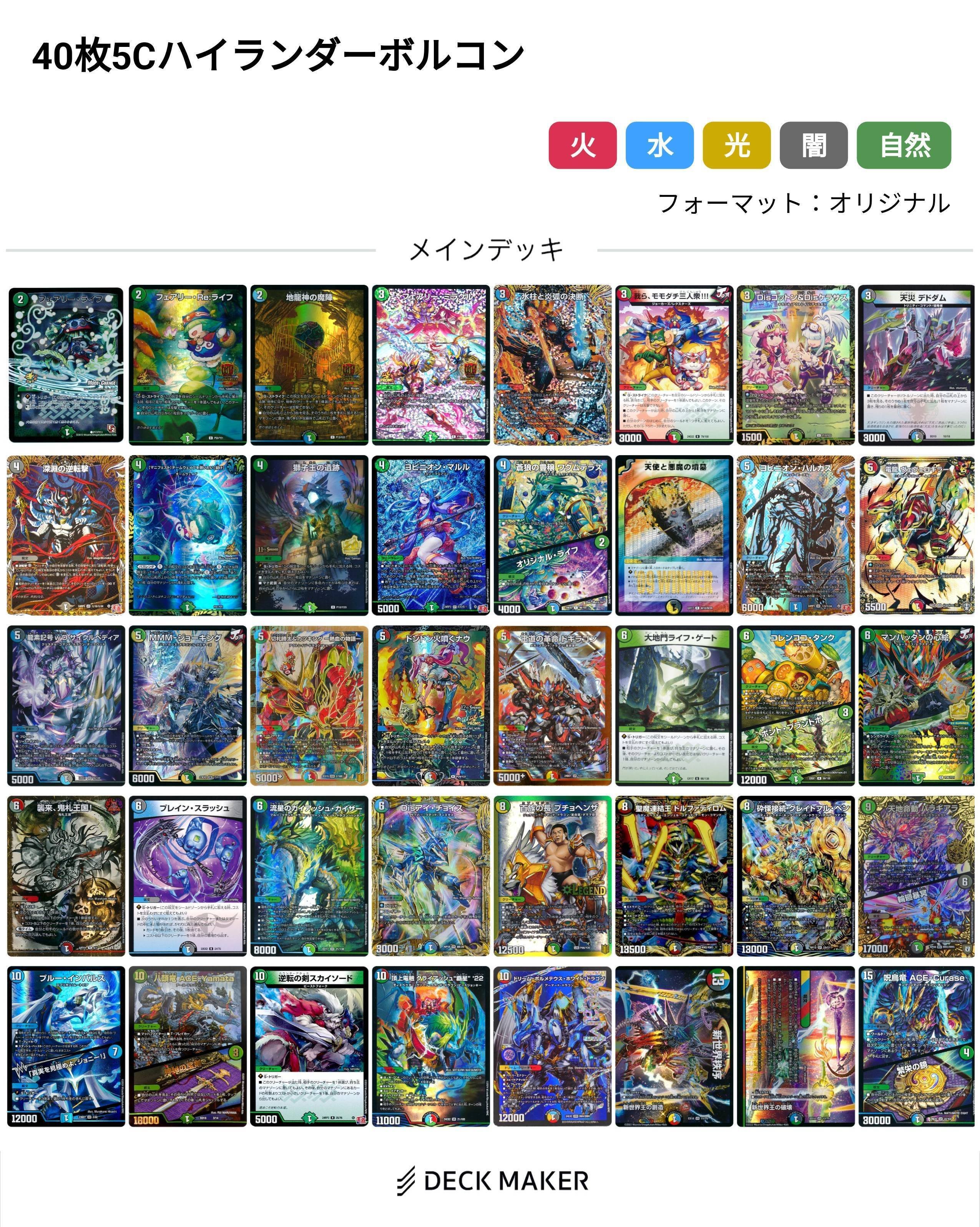 令和に蘇るハイランダーボルコン 構築編【CS準優勝】【全文無料】｜ΩMEGA