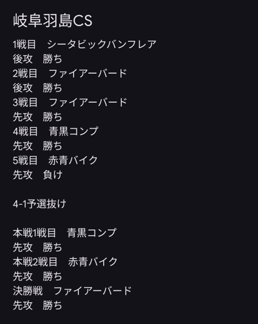 青緑ハイパーエナジー】CS優勝！盤面ロックしてる間にやりたい放題