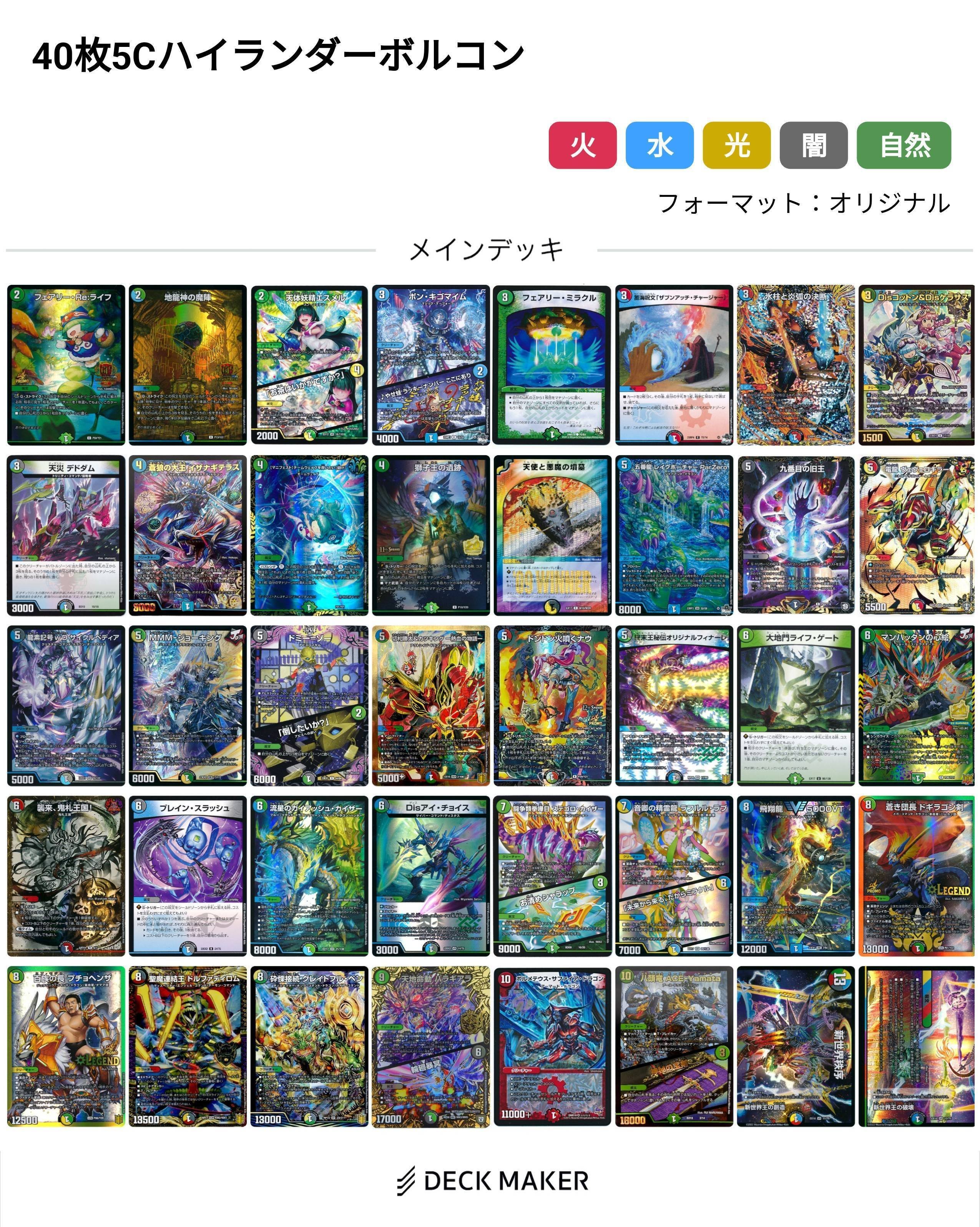 ハイランダーボルコン2024年csサマリー【全文無料】｜ΩMEGA