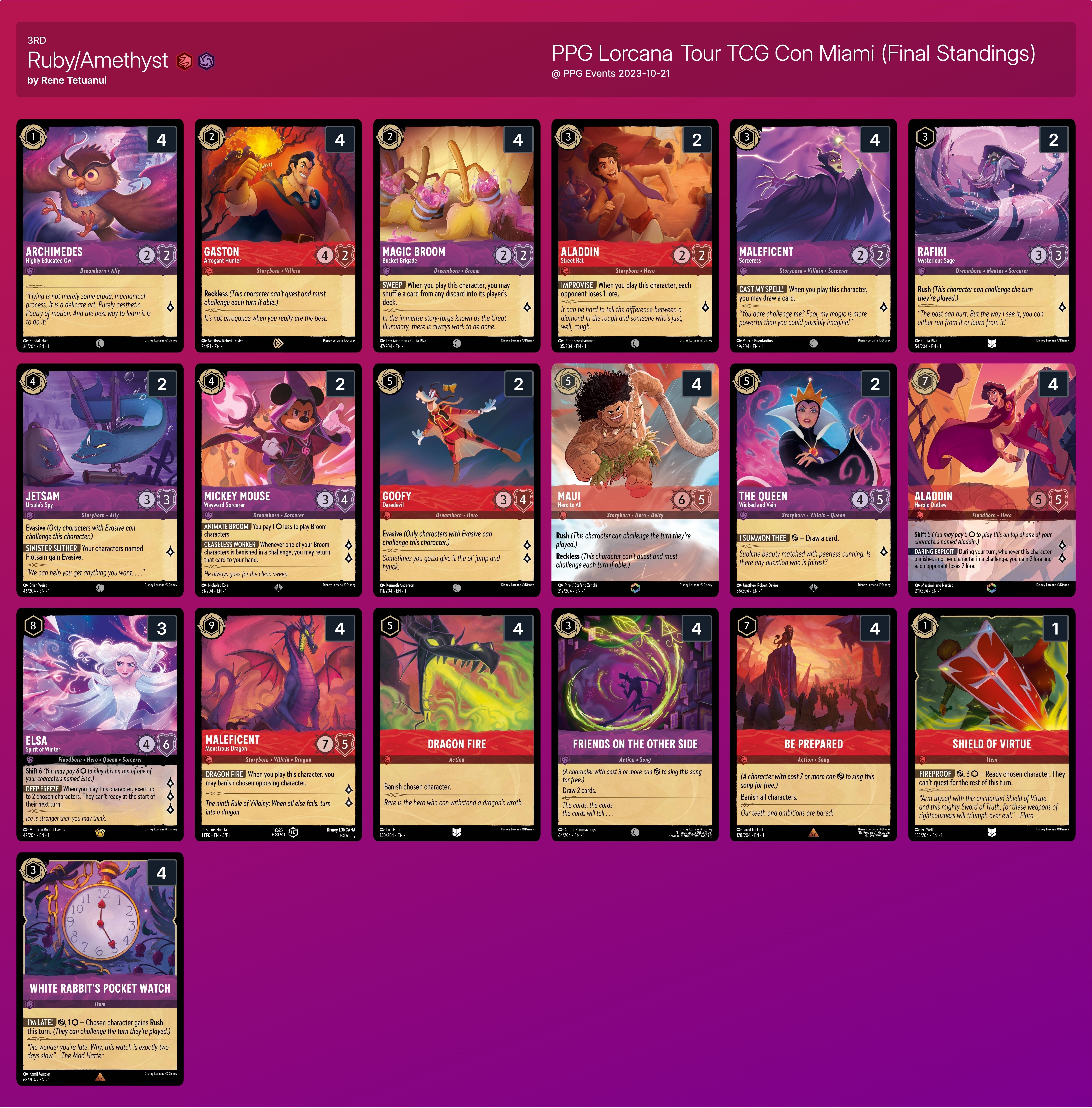 ディズニー LORCANA(ロルカナ)] 1段環境 アメジスト / ルビー｜これ