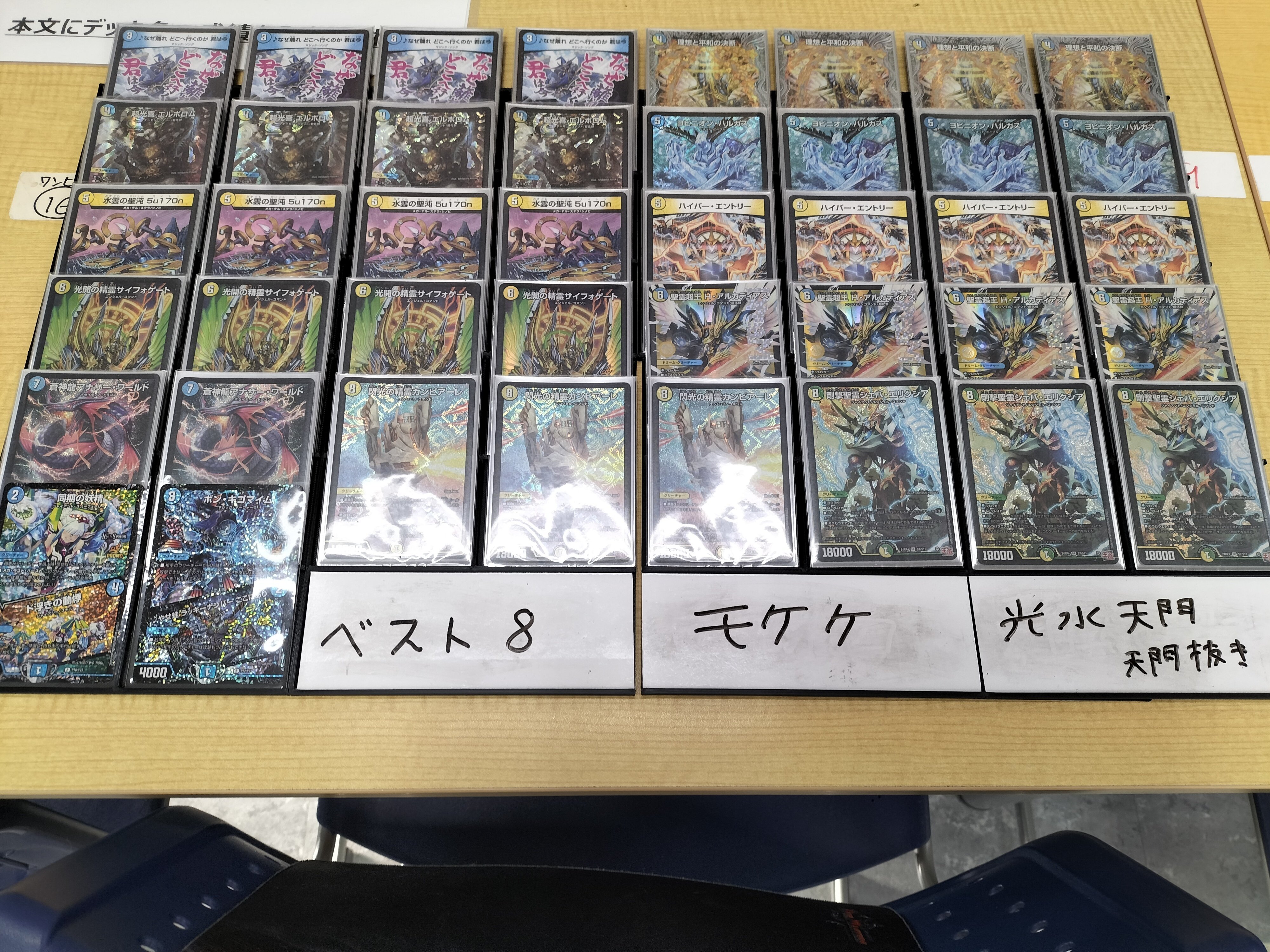 m*i様 アドバンス 天門 微高レート m*i様 アドバンス 天門 微高レート