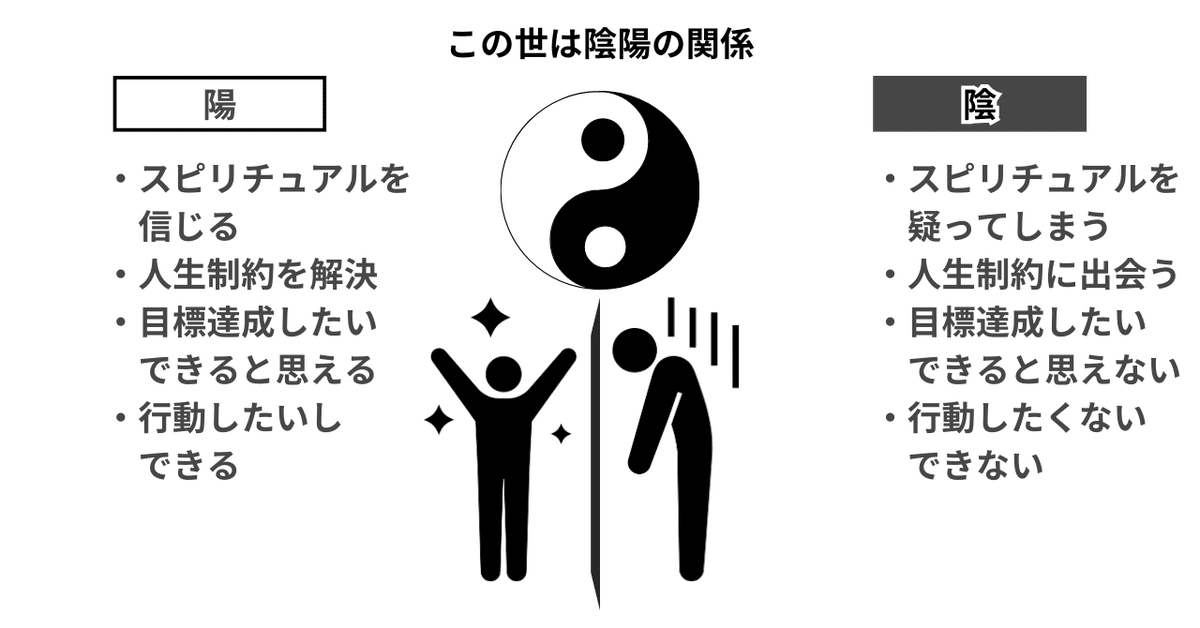 ☆心の安らぎを見つける。スピリチュアルな教え☆スピリチュアル