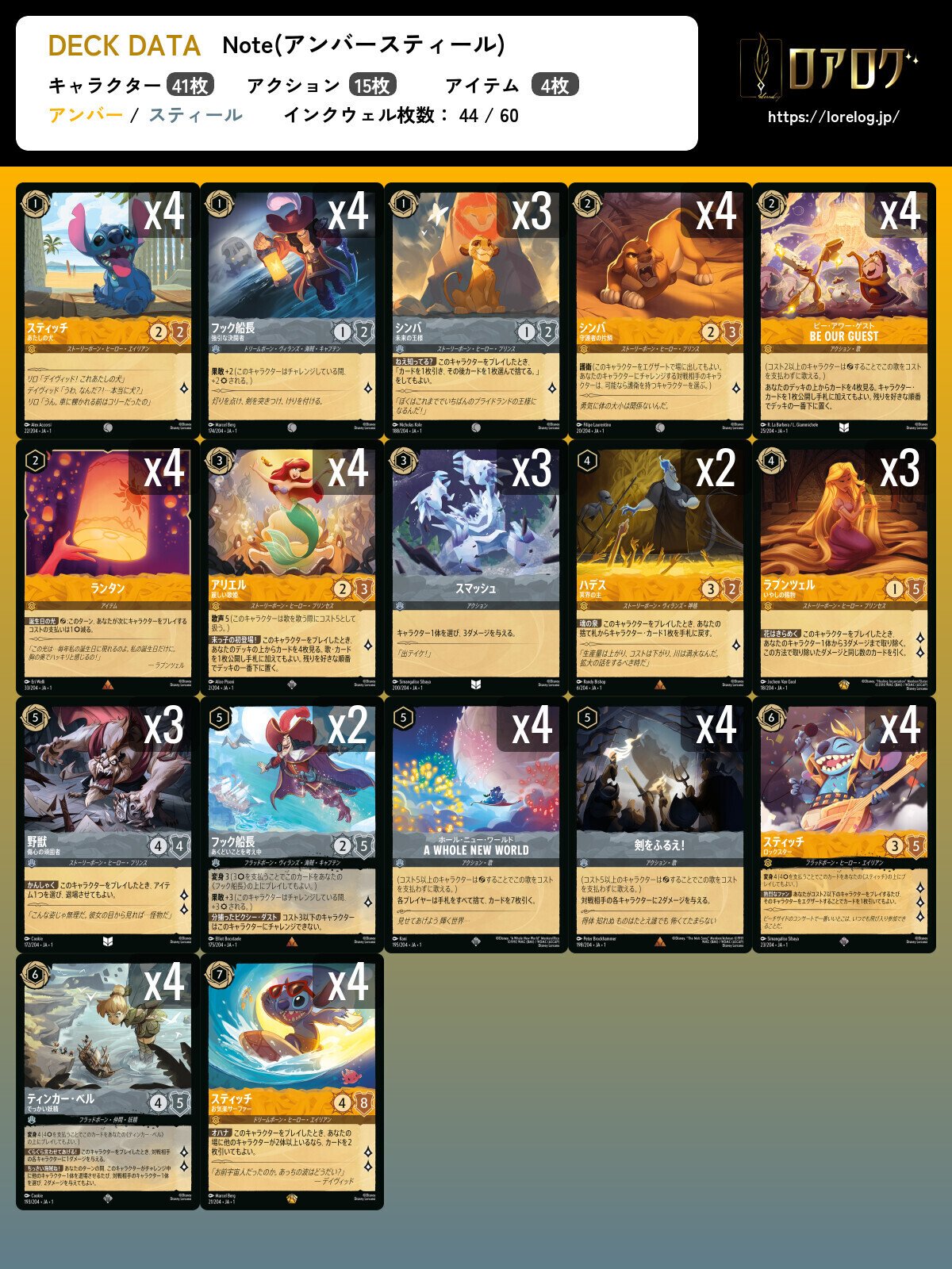 LORCANA】環境デッキ解説「アンバー・スティール編」【一弾環境】｜す