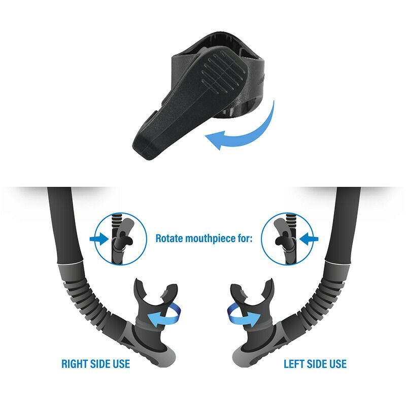 SEAC/シアック REVERSE Dry Snorkel スキューバダイビング 軽器材