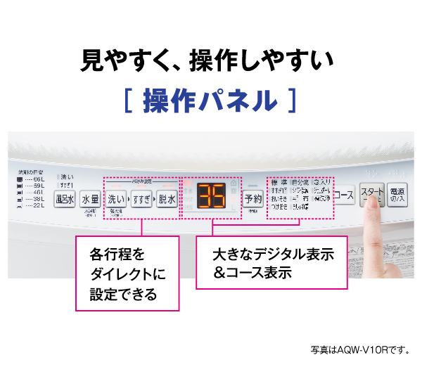 AQW-V7R | 容量：洗濯・脱水 7kg / 水量約86L | 全自動洗濯機 | アクア