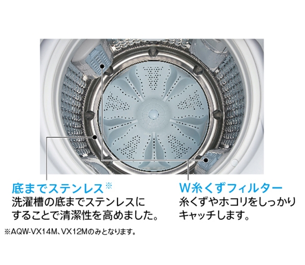 AQW-VX14M | 容量14kg | Prette plus series（プレッテプラスシリーズ