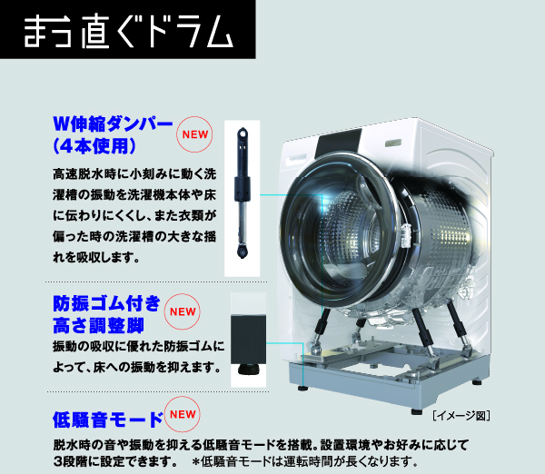 AQW-DX12N | 容量：洗濯・脱水 12kg/乾燥 6kg | まっ直ぐドラム