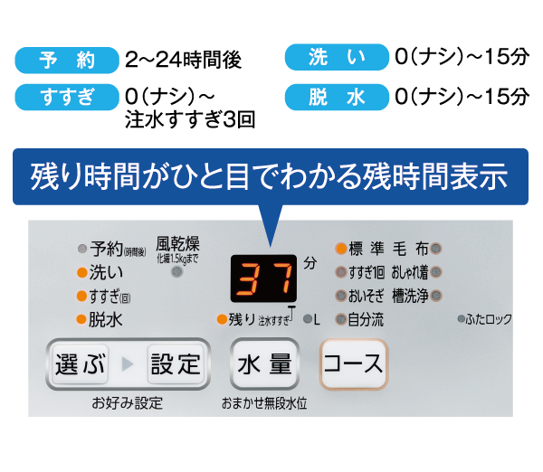 AQW-S5N | 容量5kg | 全自動洗濯機 | アクア株式会社（AQUA）