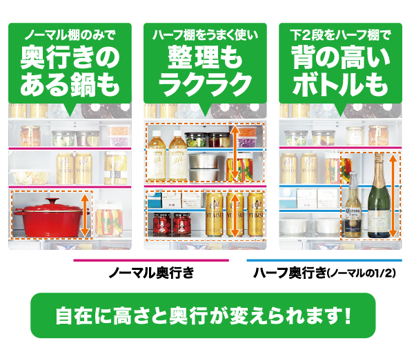 AQR-VZ46N | 容積458L | Delie series（デリエシリーズ） | 冷蔵庫