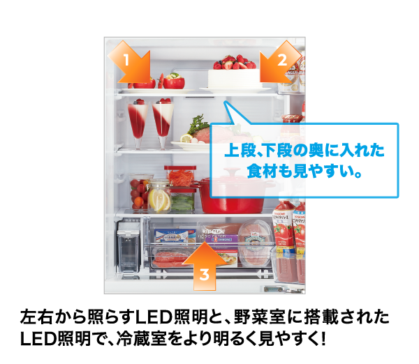 AQR-V37M | アクア株式会社（AQUA）｜生活家電