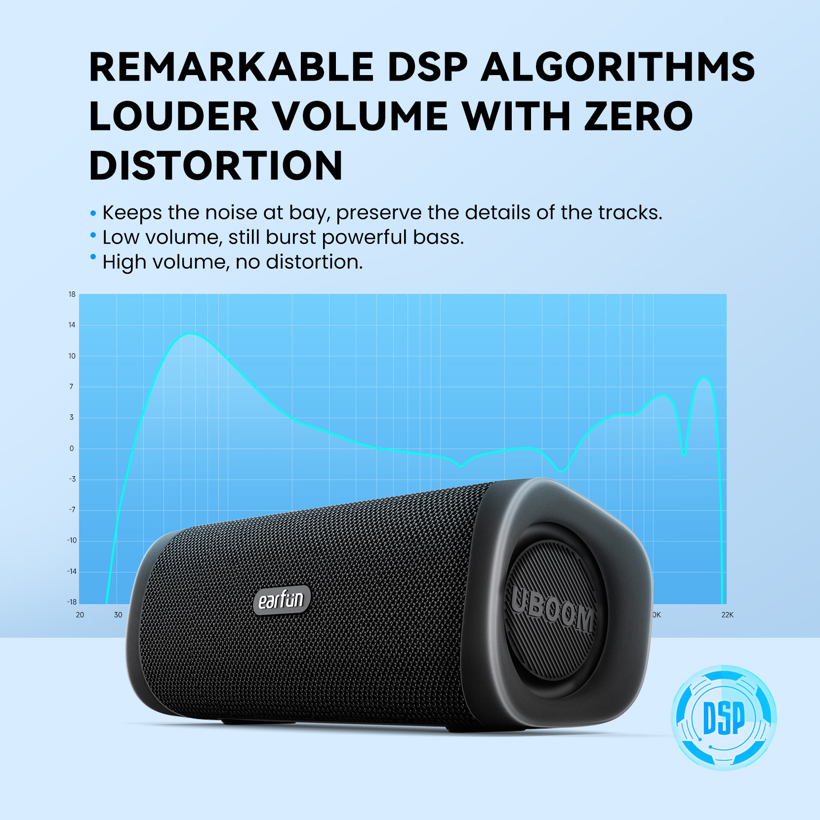 EarFun UBOOM L Portable Bluetooth Speaker