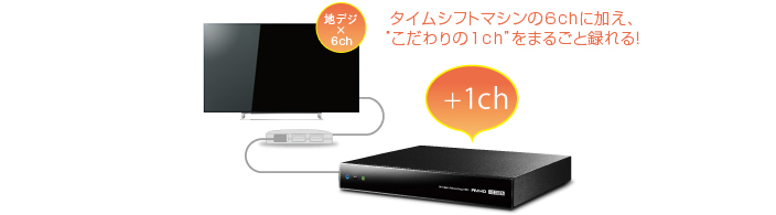 Z10X/録画/タイムシフトマシン｜テレビ｜REGZA：東芝