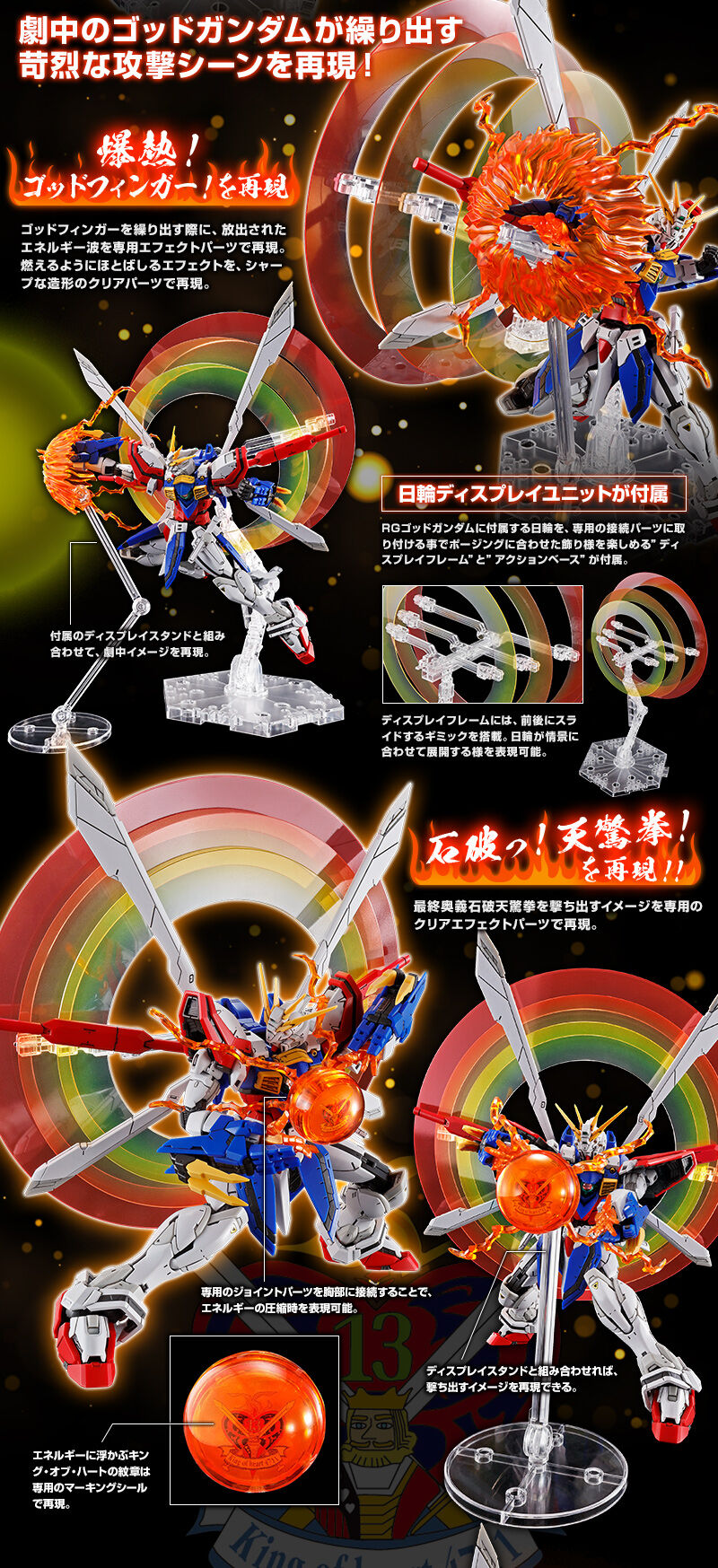 Premium Bandai Real Grade (RG) 1/144 Expansion Set for RG God