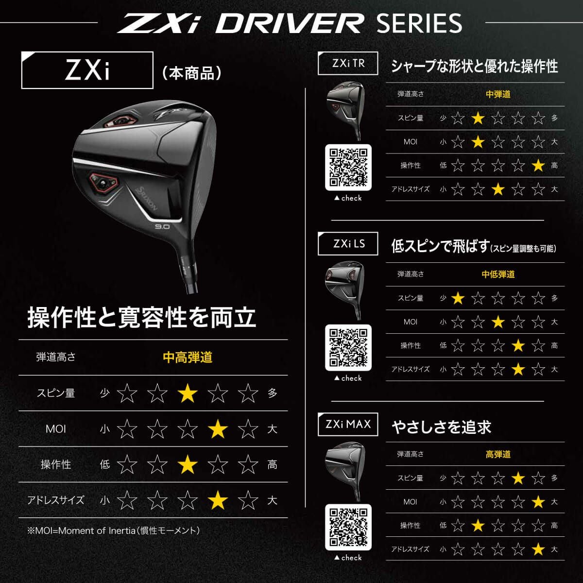 スリクソン ZXi ドライバー Diamana ZXi 50 カーボンシャフト 2024年