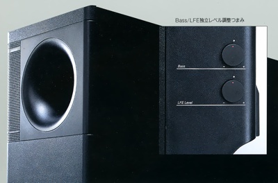 BOSE AM-15/AM-15W Specifications Bose