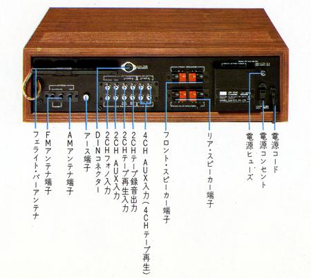 Specifications of SANSUI QR-1500 Sansui