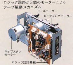 DENON DR-L1の仕様 デノン/デンオン