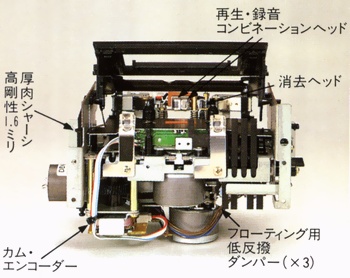 DENON DR-M27HXの仕様 デノン/デンオン