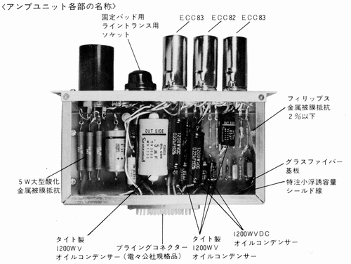 ONLIFE Research U-22の仕様 オンライフリサーチ