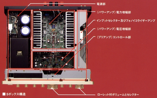 ONKYO Integra A-927LTDの仕様 オンキヨー/オンキョー