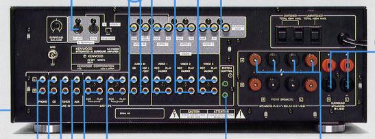 KENWOOD KA-V1000Rの仕様 ケンウッド