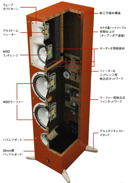 YAMAHA NS-8HXの仕様 ヤマハ
