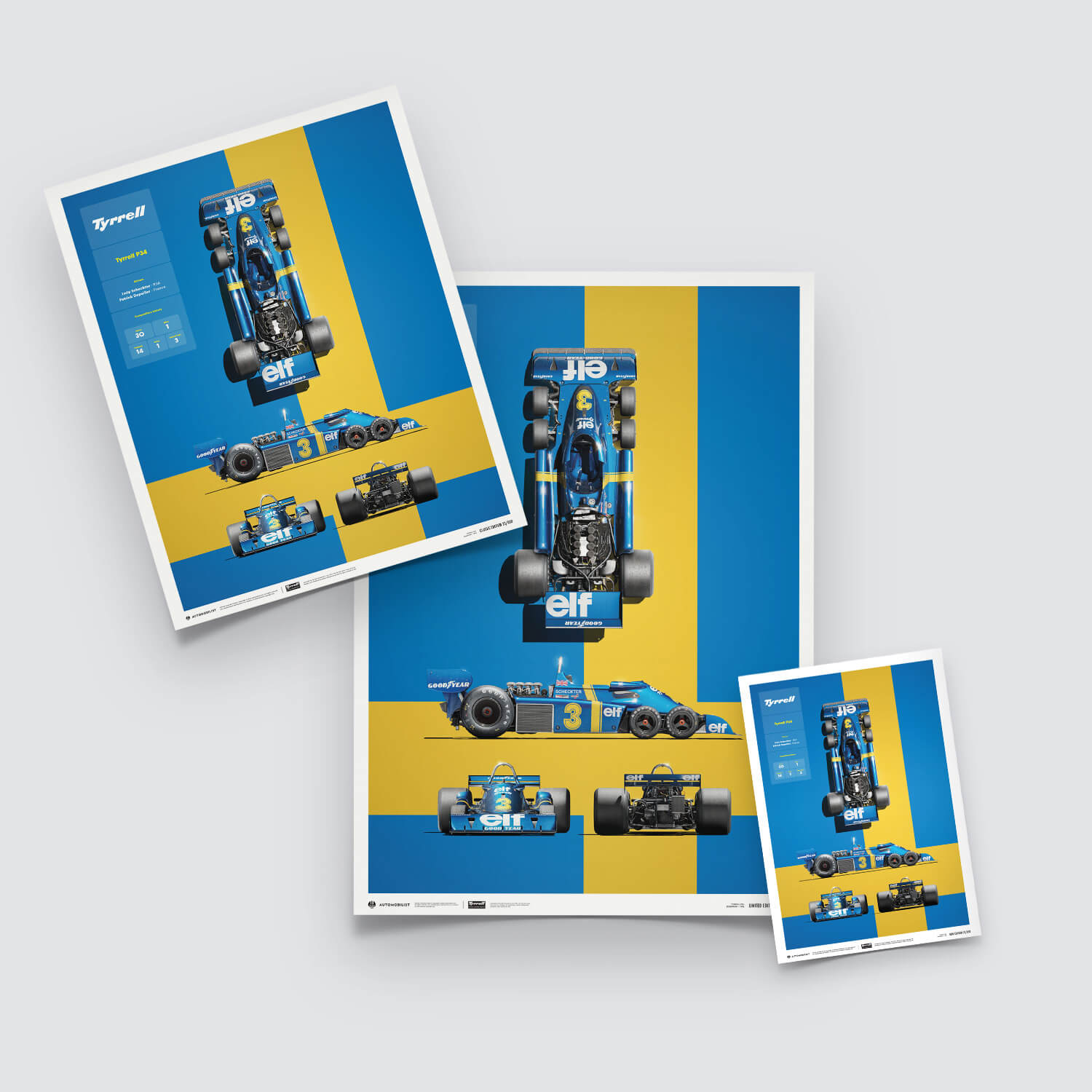 Tyrrell P34 | 1976 Blueprint | Tyrrell Poster | Automobilist
