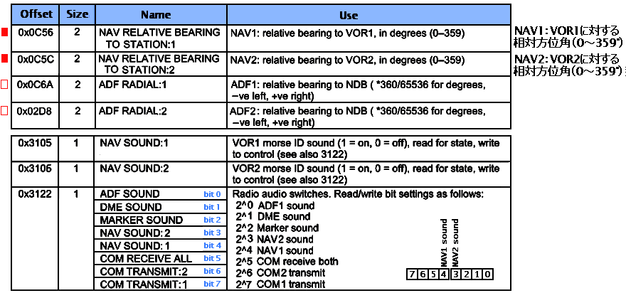 RMI -- Cockpit Factory