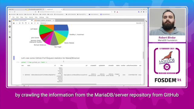 The MariaDB Jupyter Kernel - TIB AV-Portal