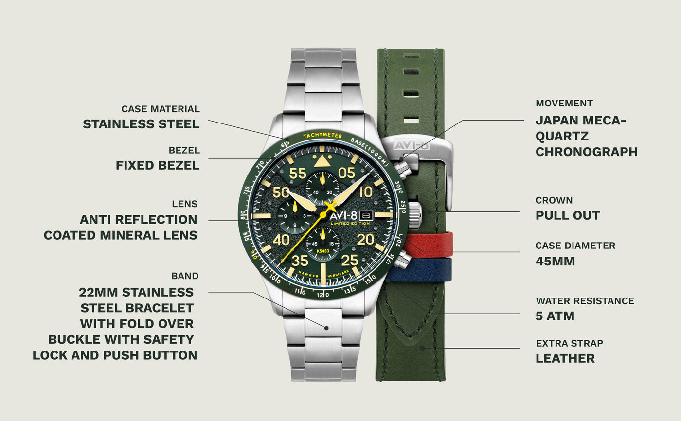 Hawker Hurricane 90th Anniversary Chronograph Limited Edition