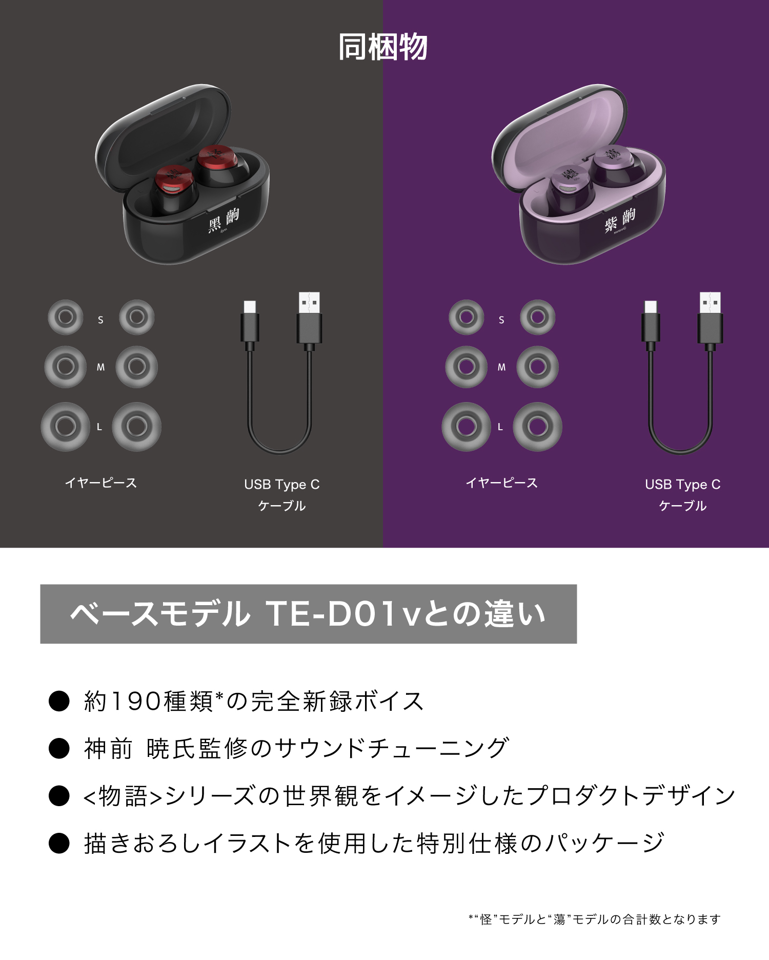 TE-D01v-MGK-MGT 製品情報｜AVIOT